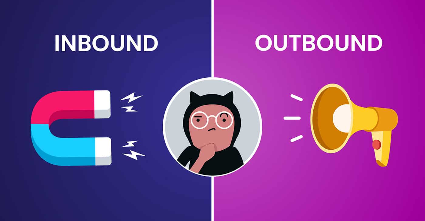 Inbound Sales vs Outbound Sales: Choose the Right Strategy For Your Software Business
